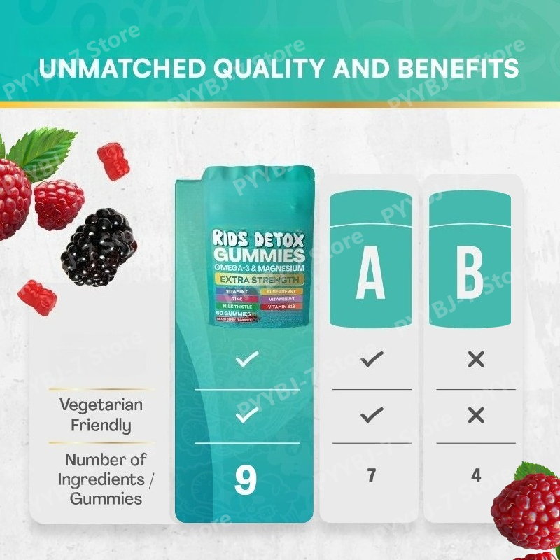 キッズオメガ3マグネシウムグミ（エルダーベリー、ビタミンC、 - Nutrition Zinc のレビューと価格