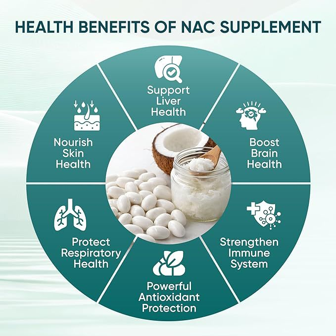 NAC 600mgソフトジェル（NAD+ココナッツMCTオイ - Mct Oil Coconut のレビューと価格